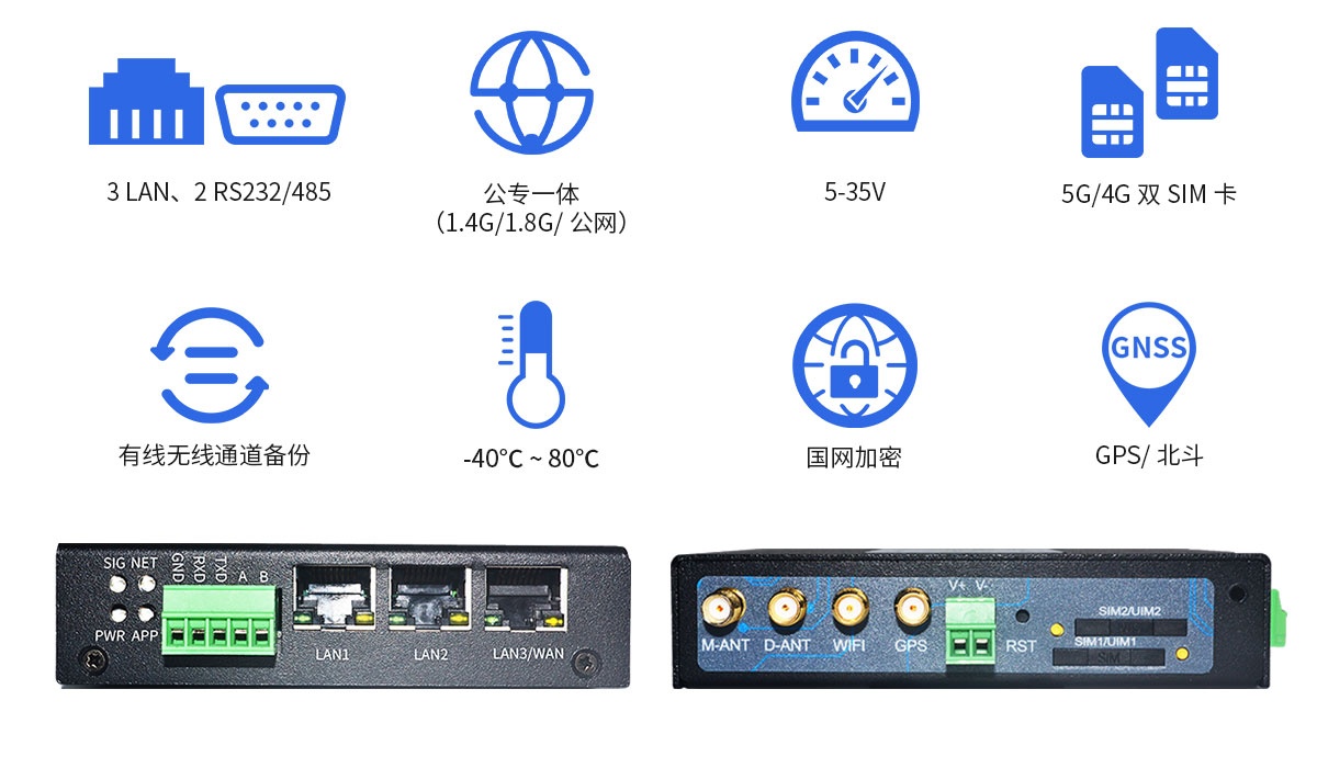 5G工業級無線路由器,5G工業路由器,工業路由器