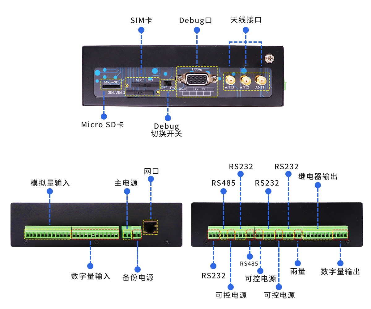 5G北斗衛星水利RTU