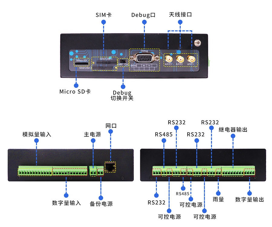 5G水庫水水流量監測遙測終端機RTU